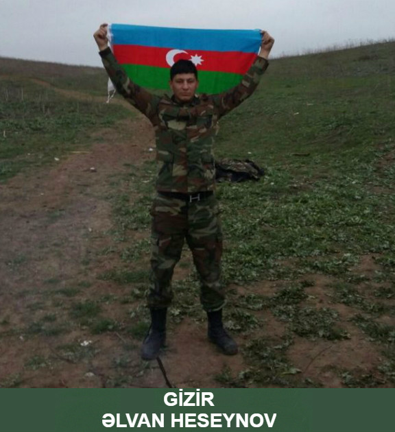 Gizir Əlvan Qafar oğlu Hüseynov